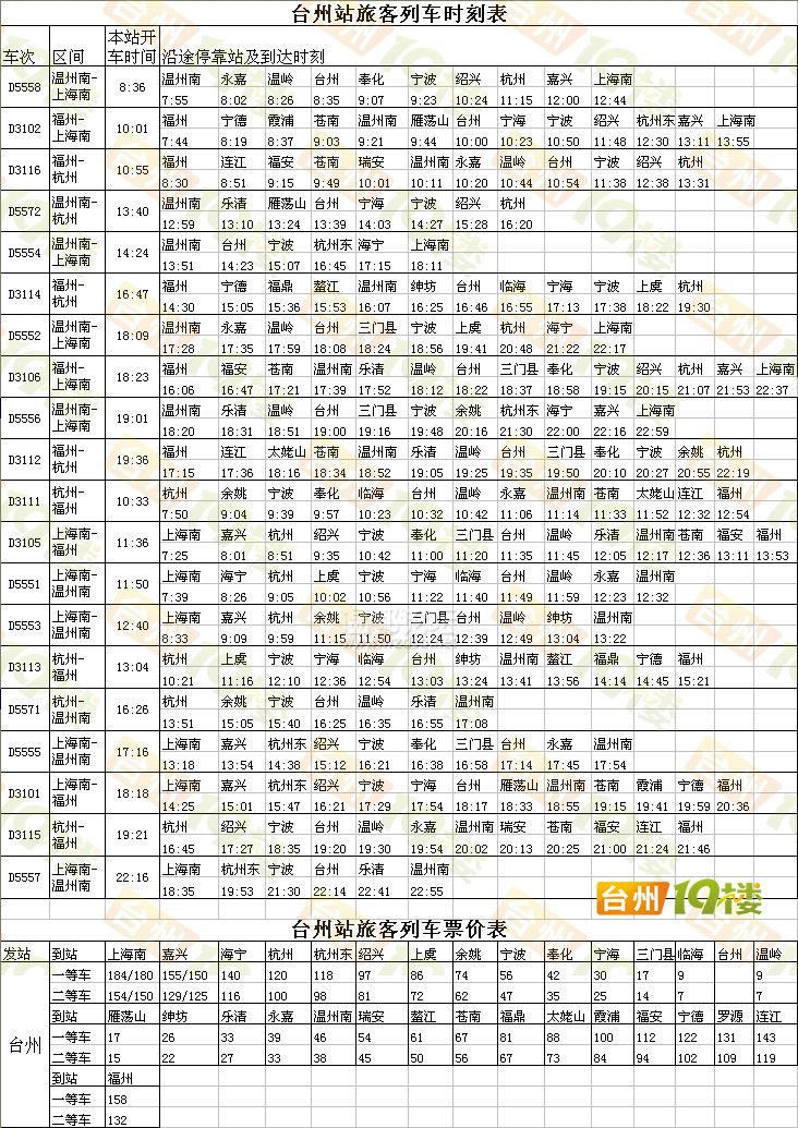 黄岩站火车(台州火车站)时刻表和票价表查询-黄