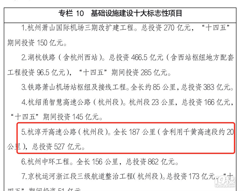 看了下杭州的十四五规划杭淳开高速公路这是要开动了