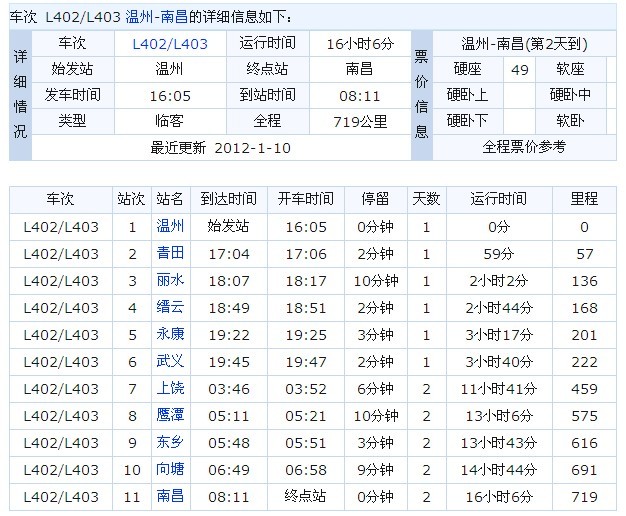 温州临客K2036次列车时刻表 温州<em>到成都东</em>火