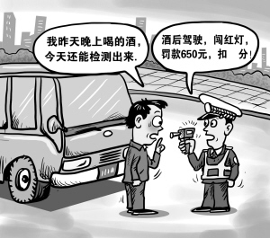 晚上和妻子吵架 郁闷的喝了2两白酒 次日驾车