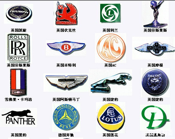 车标扫盲
