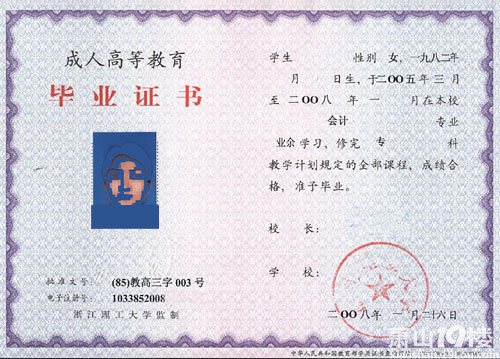 没有高中学历能读杭州夜大吗?高中不毕业报杭