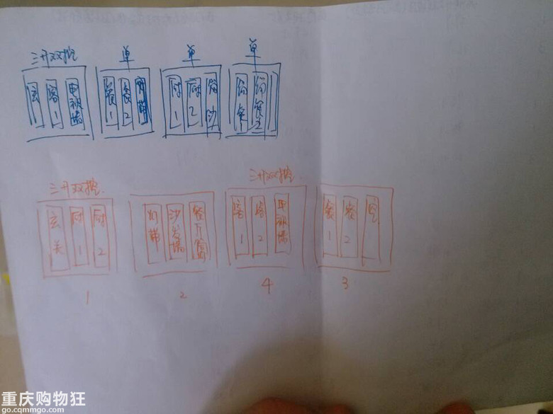 ���ز���