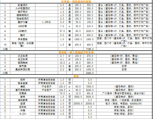 ʽʽ-ɨػ˲1170¥שװռǣ