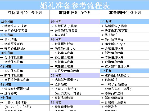 �������̱�������ﱸ���̱��������������Ƚ��������̱�����