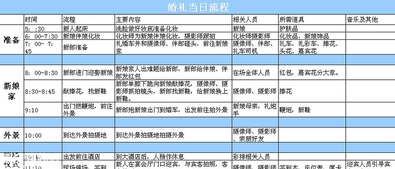 �������̱�������ﱸ���̱��������������Ƚ��������̱�����