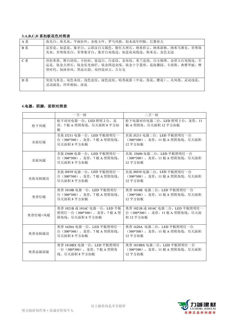 活动要实在，不要噱头，5.1买建材，还是力诚省：