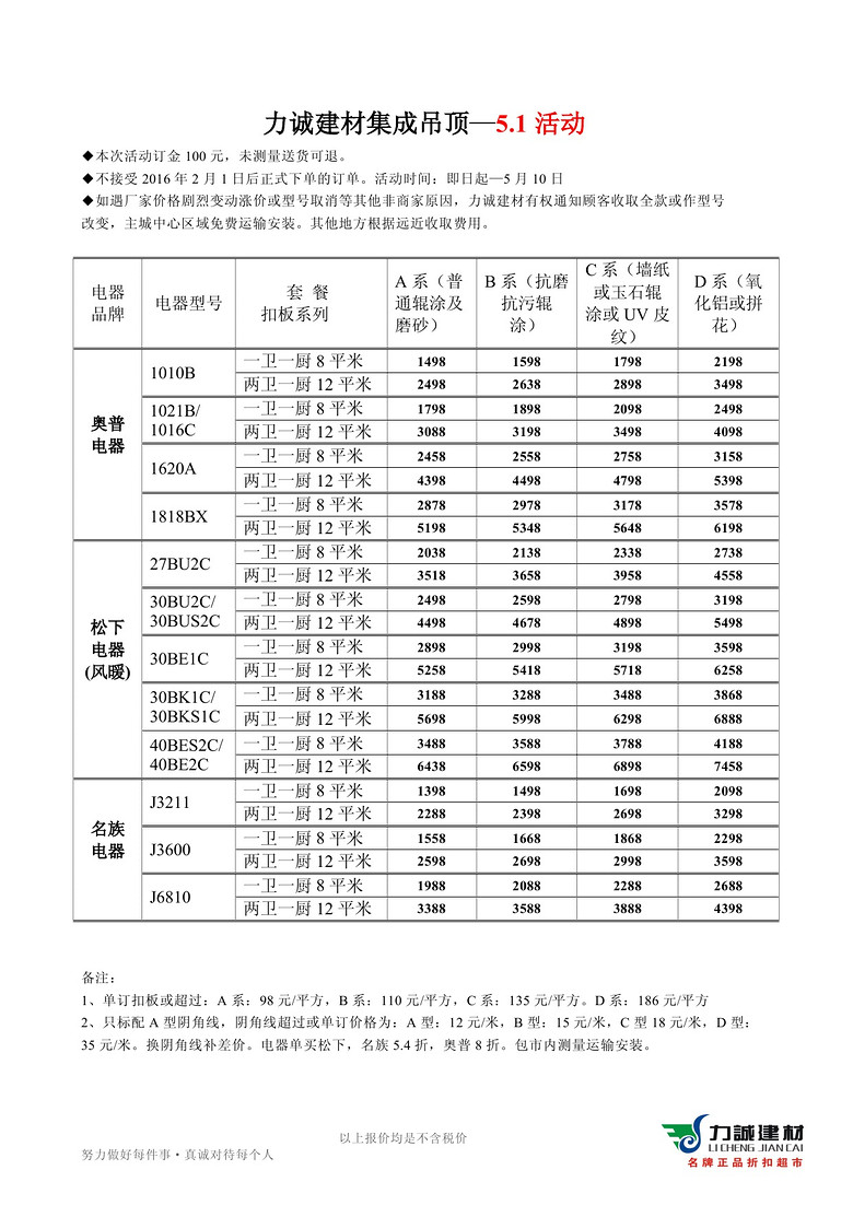 活动要实在，不要噱头，5.1买建材，还是力诚省：