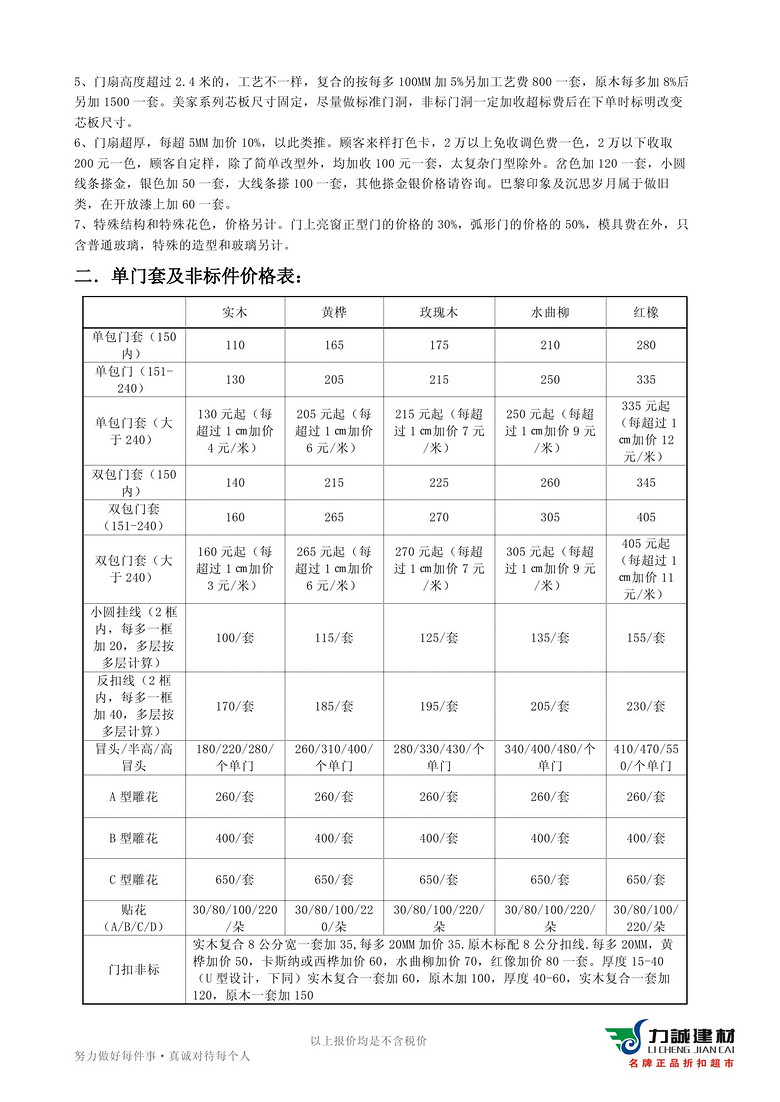 活动要实在，不要噱头，5.1买建材，还是力诚省：