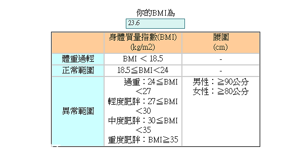 这几天我发了130+次健身操视频,有谁跳了,进来说说感受!