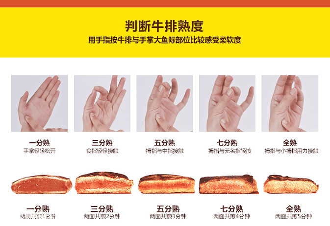 重庆冷鲜购超市“团购汇”开团啰！就是这么任性！！！