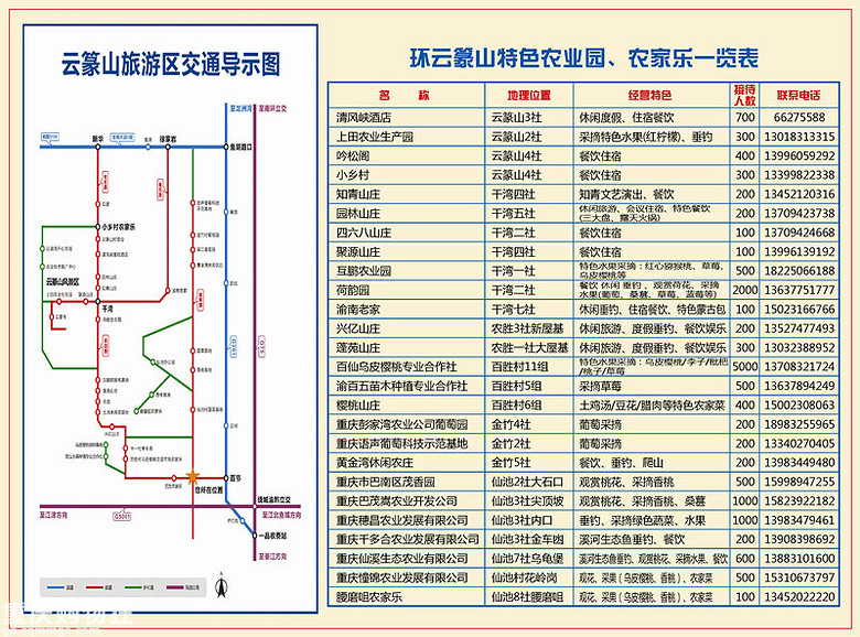 ��׭ɽ����ο���ͼ����������Ҳ���õ������Ҳ��ųԷ��ĵض��ˣ�