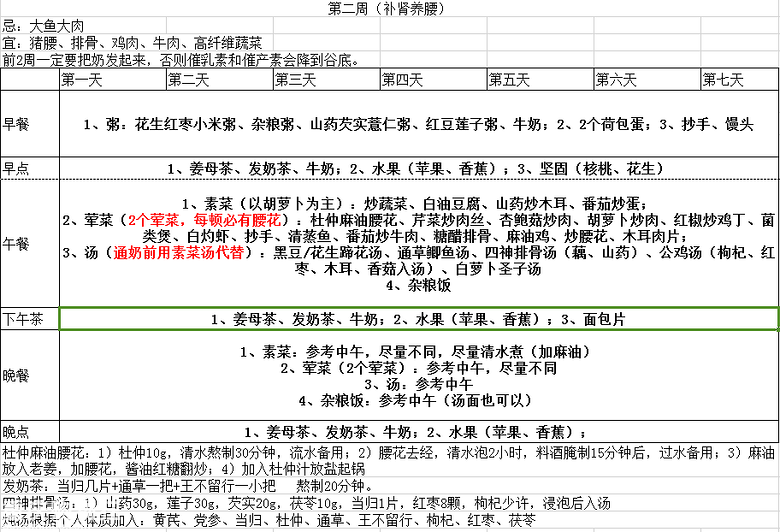 月子餐自理