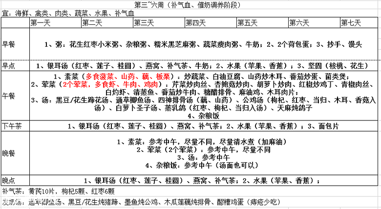 月子餐自理