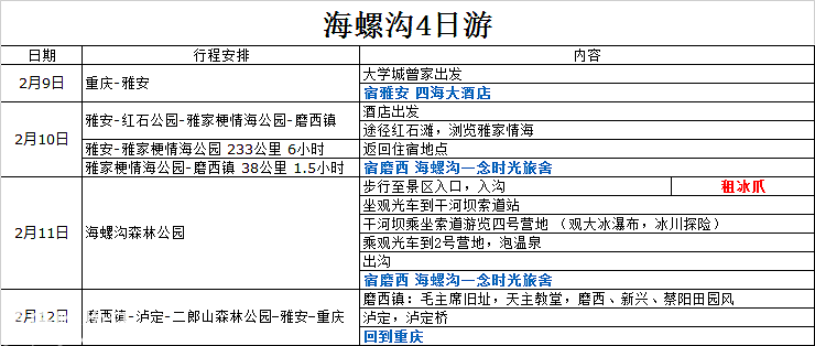 2016年春节海螺沟四日3人行