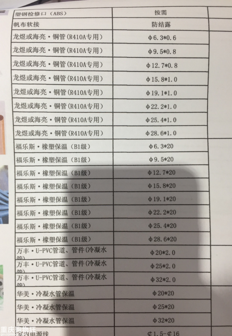 //现代和简约//北滨路招商江湾城小平层装修记录