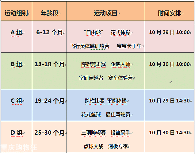 【官方活动】第13届超级宝宝奥运会，1000枚金牌等你家宝宝来哦！