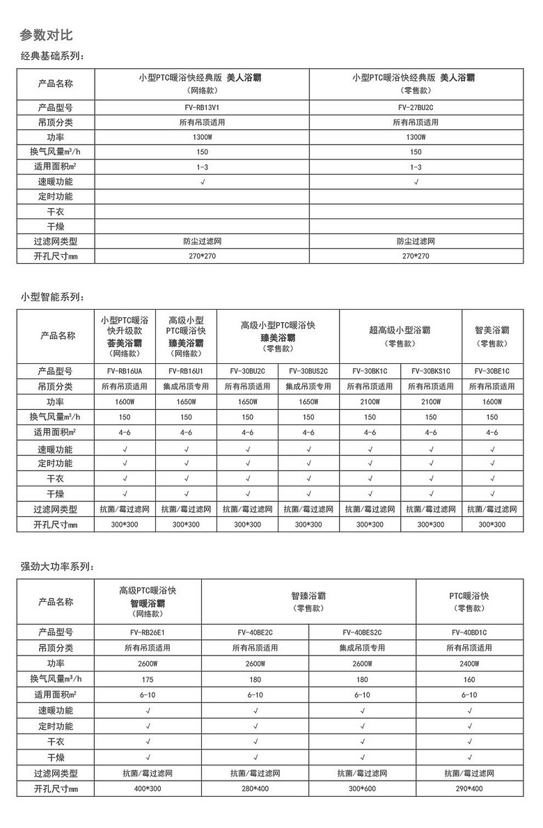 װ�޽׶�5��������֮ԡ��ѡ��