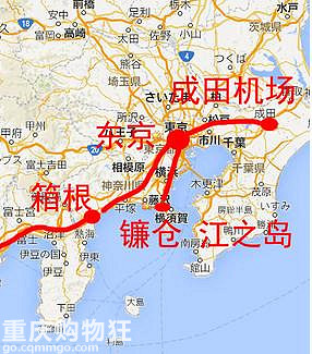 东京5日自由行