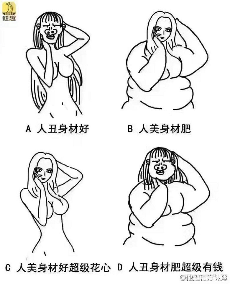 君子游戏，坐等答案，你会选谁？