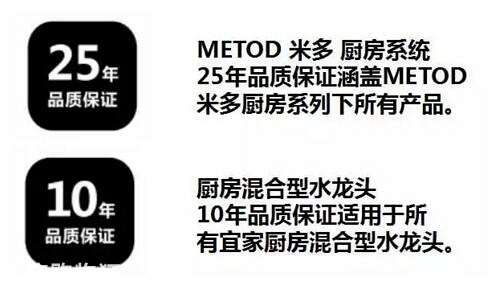 花得少装得多，宜家家装季优惠开始了！