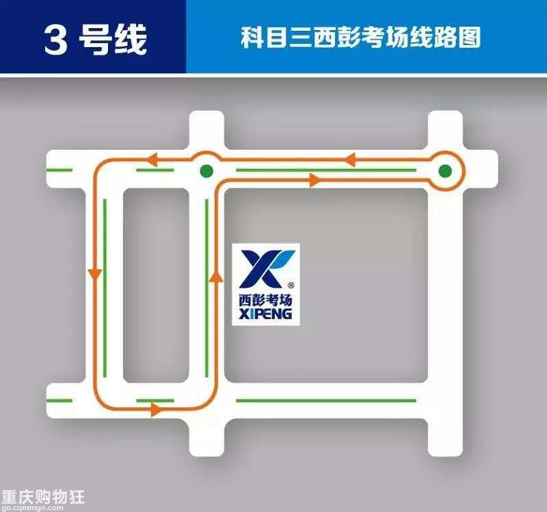 科目三西彭考场一杆过。附西彭考场线路图和1号线解析