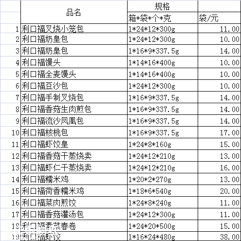 【截团】广州酒家点心,开团啦,满100包邮