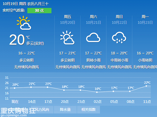 十月第三周折扣早知道 特卖 出清都来了 提前为双11预热 服装鞋帽 潮流消费 重庆购物狂 十月第三周折扣早知道 特卖 出清都来了 提前为双11预热 服装鞋帽 潮流消费 重庆购物狂