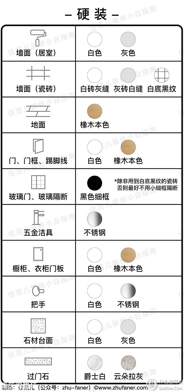 ����ơ���ɫ���