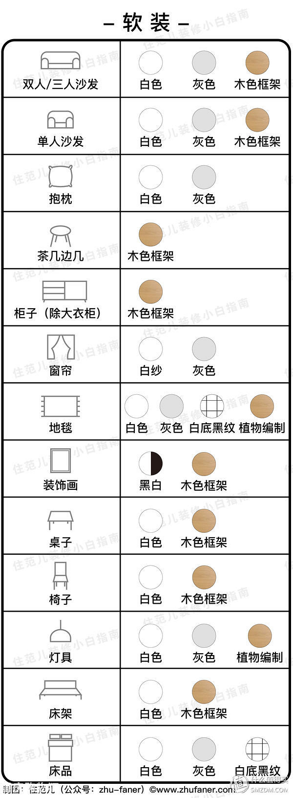 ����ơ���ɫ���