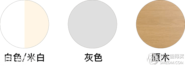 ����ơ���ɫ���