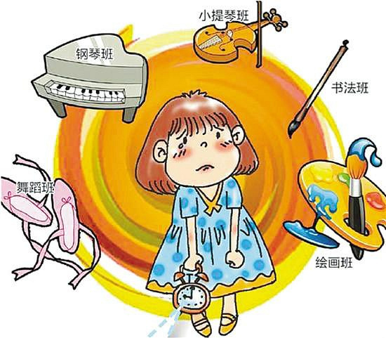 PX班“续费期”来临，有家长续费四五万