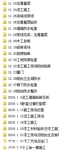 通用晶城档案-图文并茂，让你学装修【老顽固杯施工日记大赛】