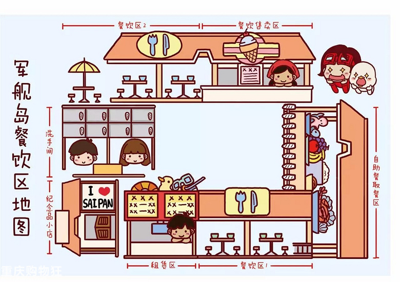 【干货】史上最萌的塞班岛手绘攻略，看完必收藏！