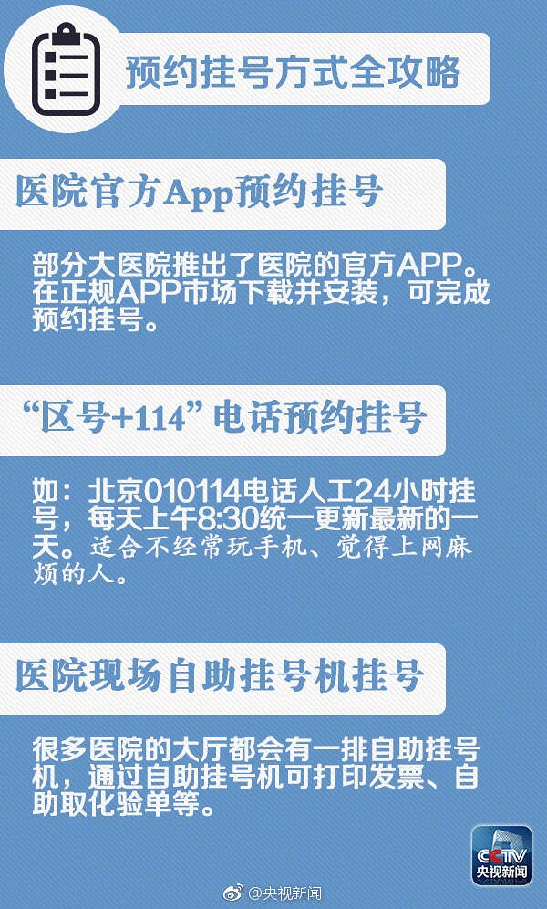 ��ʵ�õĹҺſ�������