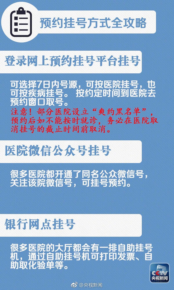 ��ʵ�õĹҺſ�������