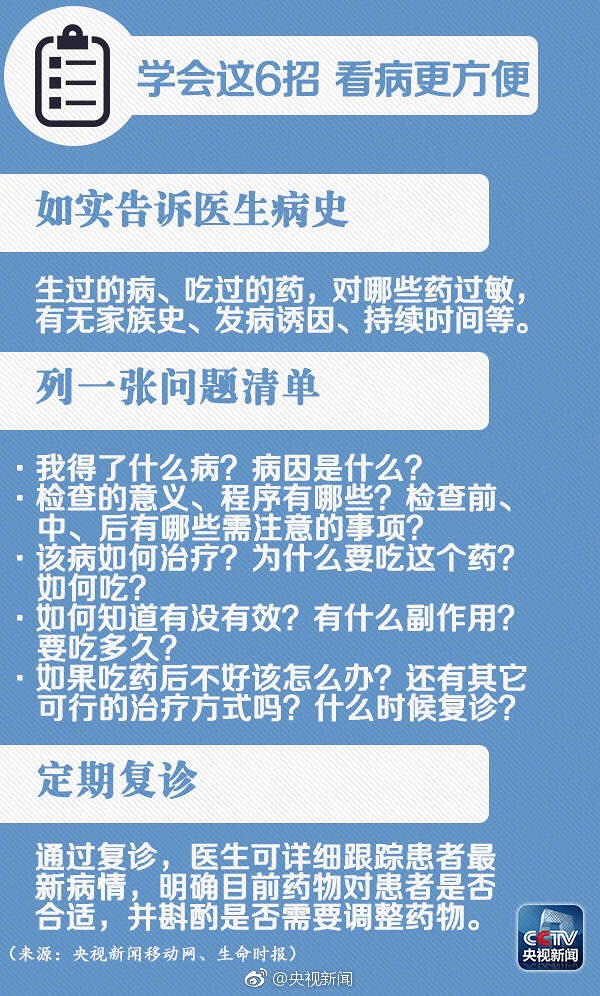 ��ʵ�õĹҺſ�������