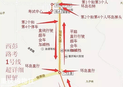 西彭考场攻略，在西彭科目三考场的攻略