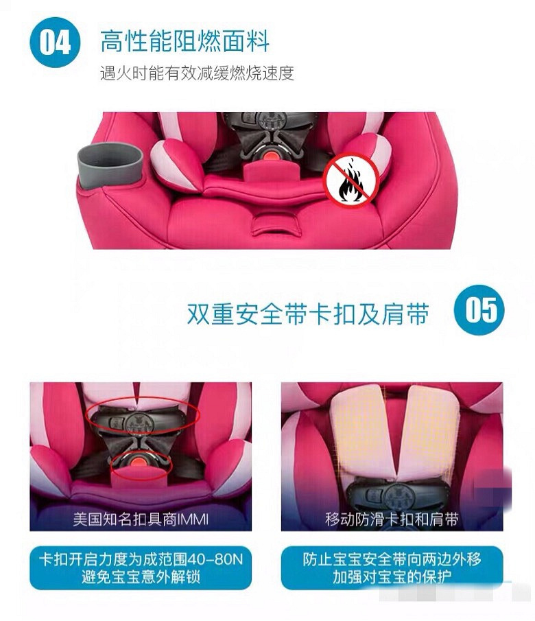 ͼתʰȫ Maxi Cosi Pria70
