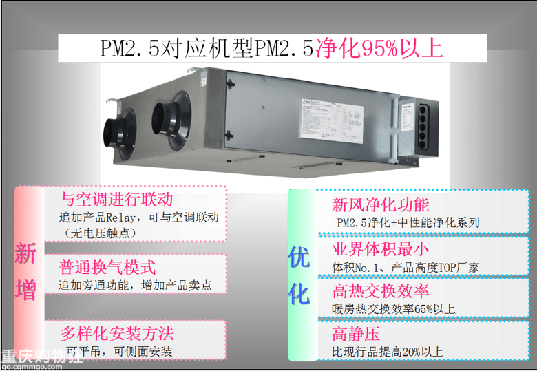 松下新风拼团立省2700元！提前报名咨询免费得咖啡杯哦~