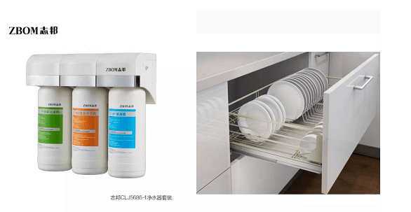 【小编探店】志邦厨柜参加家博会啦，快来填楼抽送净水器！！！