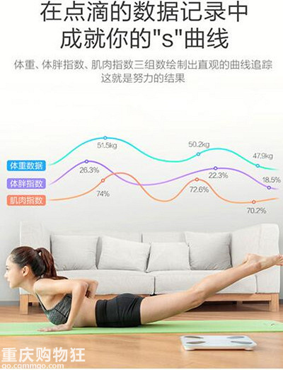 【铜雀台脱毛超市6季】前臂毛99包干,腋毛39,集赞送蓝牙体脂秤