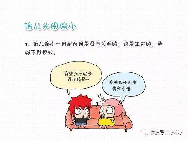 35+5了，突然检查说头围小怕有问题，医生直接把我嘿哭了