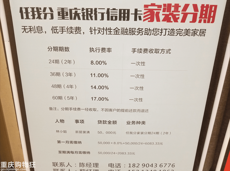对比4家银行的装修贷， 感谢购物狂，给了我开始动工装修的勇气！