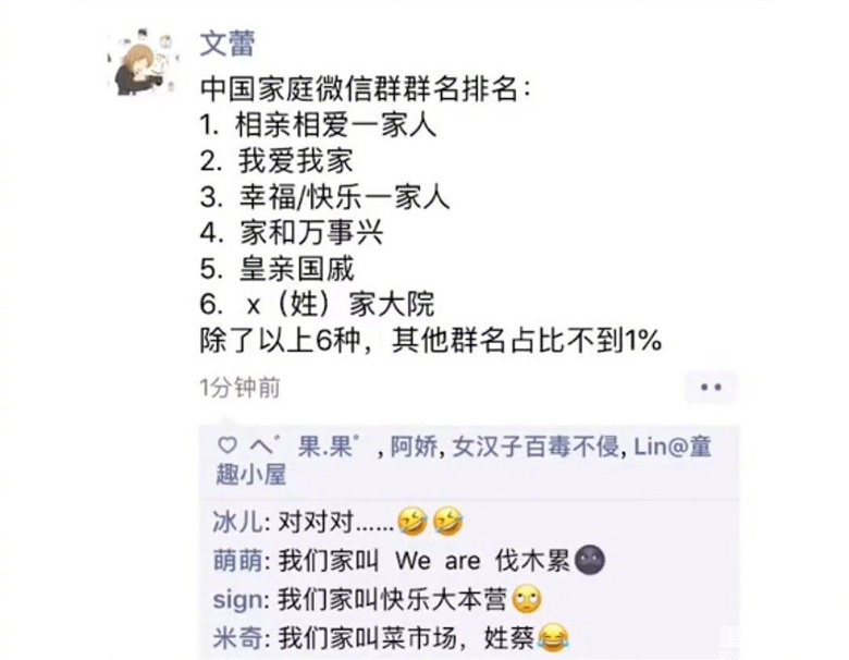 你们家的群名叫什么 每个人来说一下 看有没有重名的 重庆生活 重庆杂谈 重庆购物狂