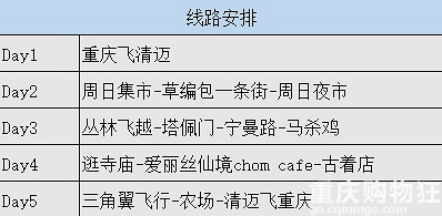 清迈~一座五彩斑斓的城【2019国庆中秋游记】