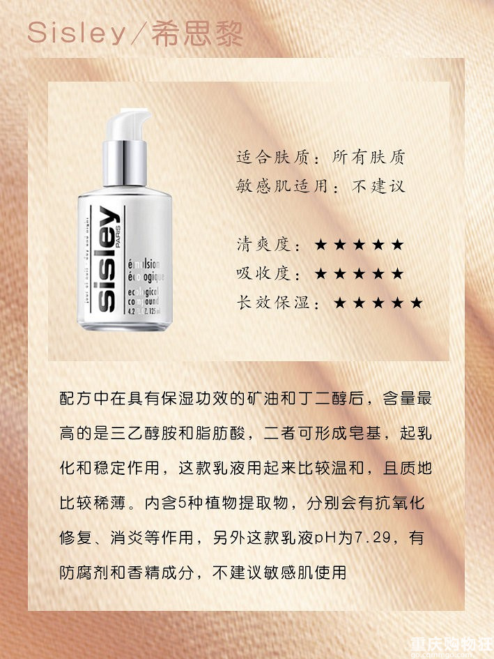 9款热门保湿乳液该如何选购？
