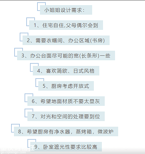 58m小两室, 书房、衣帽间,你能想到的我都有