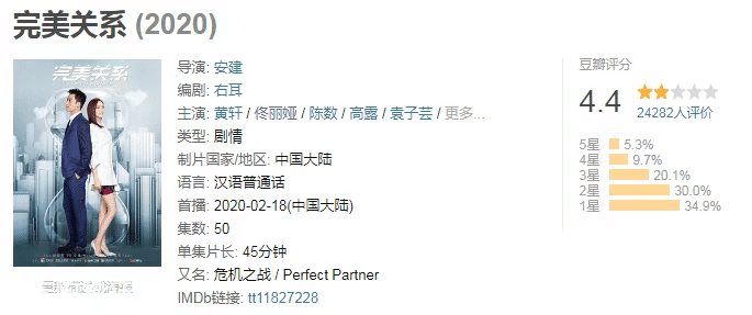 佟丽娅人设翻车刷爆热搜，毁掉她的只有 3 个字