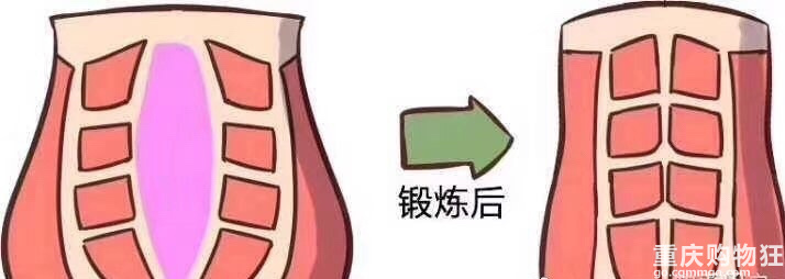 关于腹直肌，生过宝宝的姐妹看过来